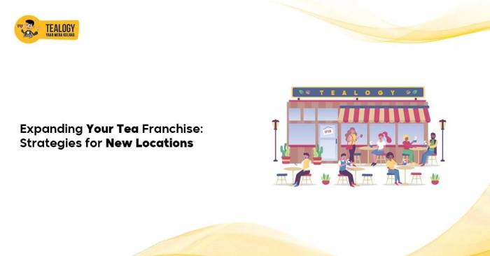 Franchise es teh murah