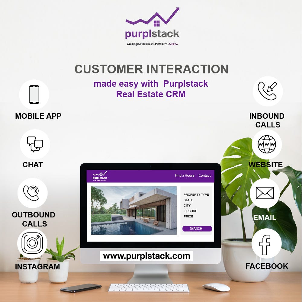 Top CRM based companies in India offering innovative customer relationship management solutions for businesses