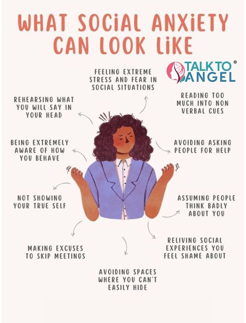 Social Anxiety Social Anxiety