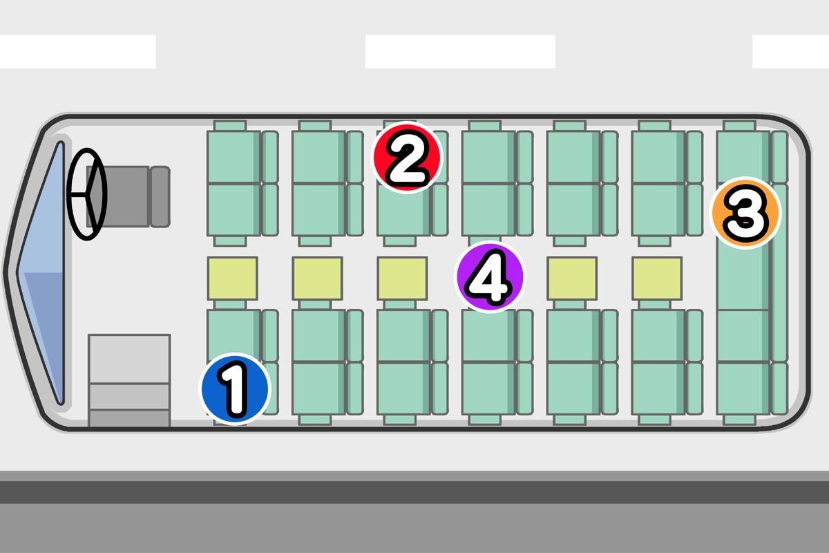 台数 大型13台 中2型台 小型2台 ○バス座席表－大型－44人（補助席8） 座席表dl（エクセル） ãã¹ å¸­é  - HTFYL