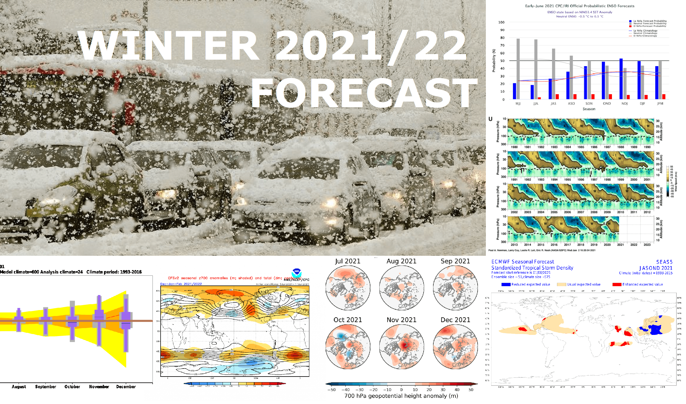 Viewers are already casting their votes for the next bachelorette after michelle. First Forecast For Winter 2021 2022 Weaker La Nina Such As In 2020 2021 But Still Big Hopes For Extreme Coldwaves