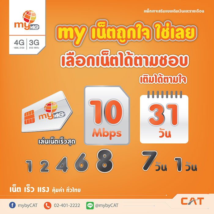 my by CAT จัดแพ็กเกจใหม่ “เน็ตถูกใจ ใช่เลย” เล่นอินเทอร์เน็ตจุใจ มีให้