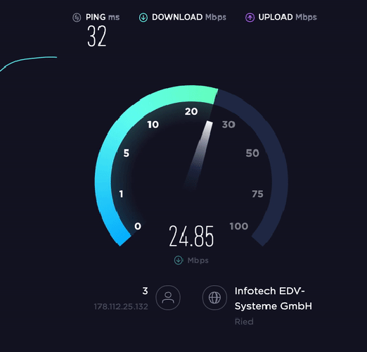 Speedtest ohne VPN