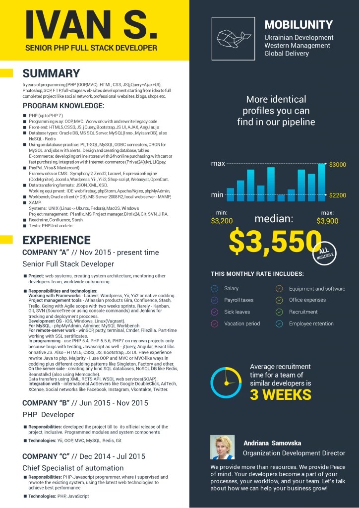 An entry level software engineer salary in the us . Average Full Stack JavaScript Developer Salary | Mobilunity