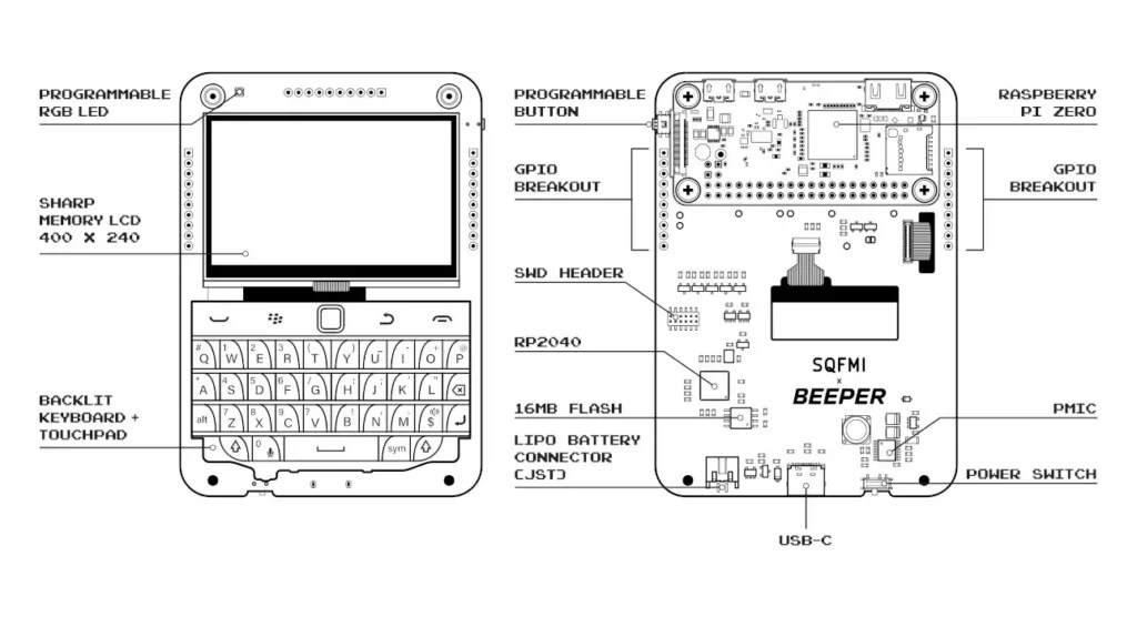 BeepBerry: O minicomputador Linux que combina placas Raspberry Pi e um teclado BlackBerry