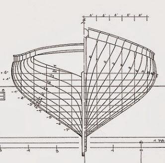 From sailboats and dinghies to cruisers and whale ships, soderberg shows how to observe and draw all that is seaworthy. Reading Boat Drawings Cad And 3d Modelling Drafting Plans With Software Model Ship World