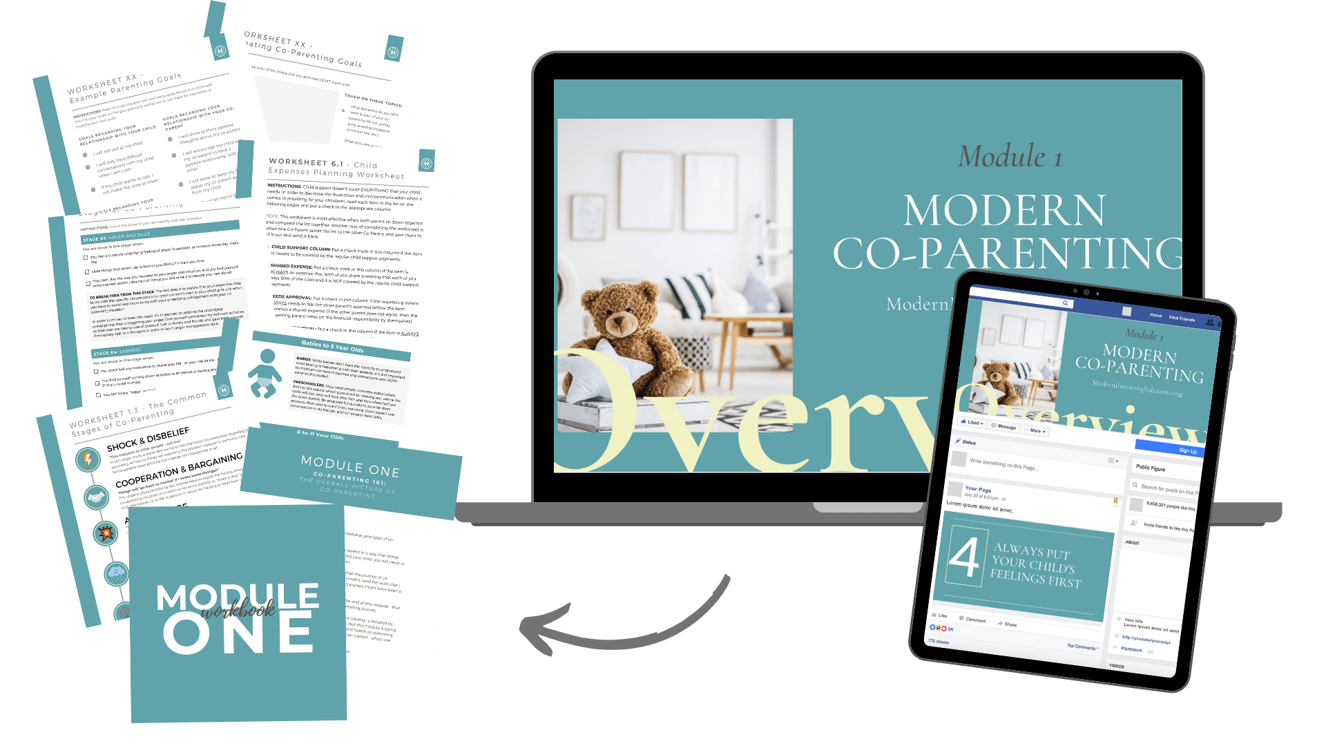 10665 coloma road, rancho cordova, ca 95670. Minnesota Online Parenting Class Modern Co Parenting Online Course