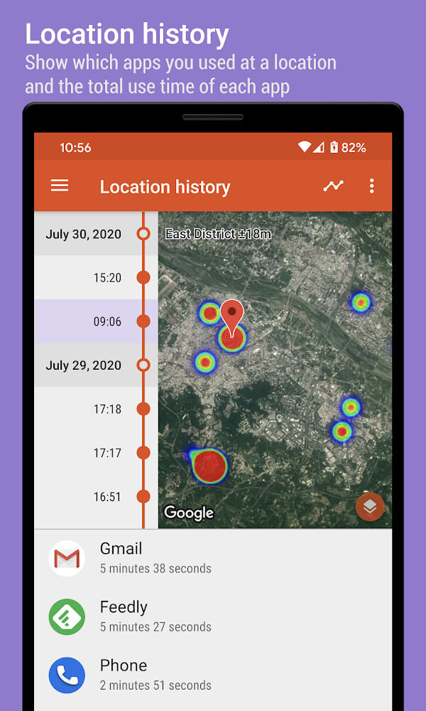App Usage – Manage/Track Usage