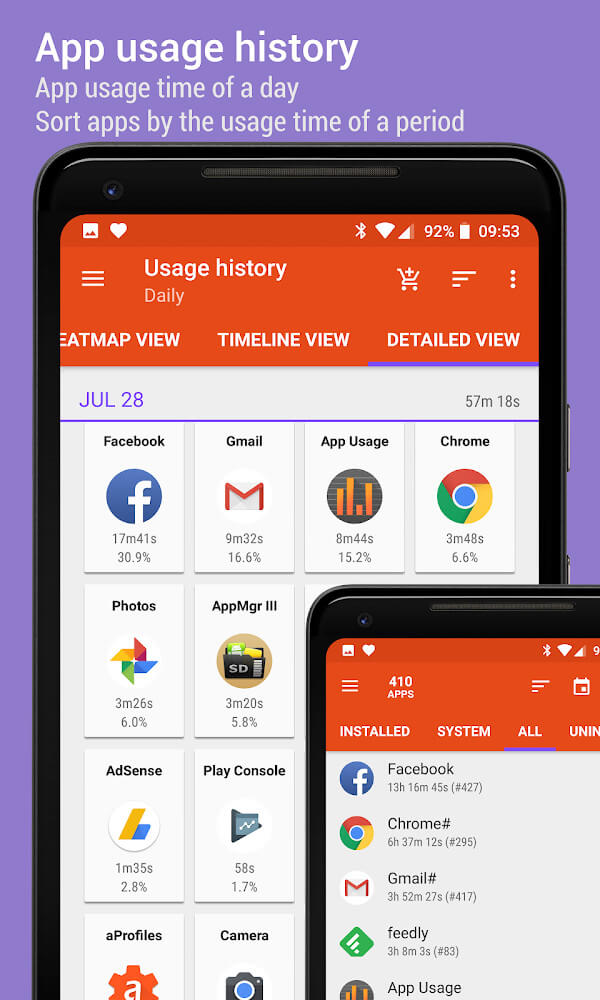 App Usage – Manage/Track Usage