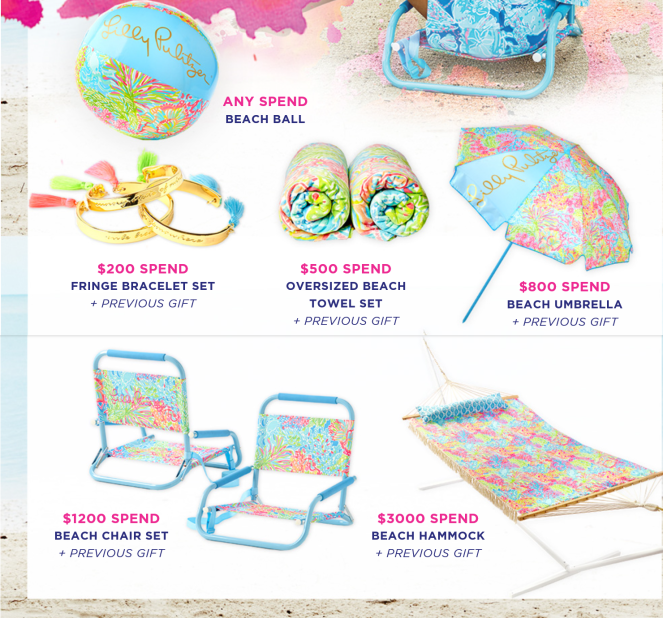 For example, to simulate and design battery cells, optimize new production plants before they’re built, and above all, utilize valuable … A Moment S Notice Lilly Pulitzer Splash Into Summer 2016 Moments Of A Mermaid