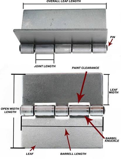 The hinge joint is made up of two or more bones with articular … Hinges Faqs Onemonroe