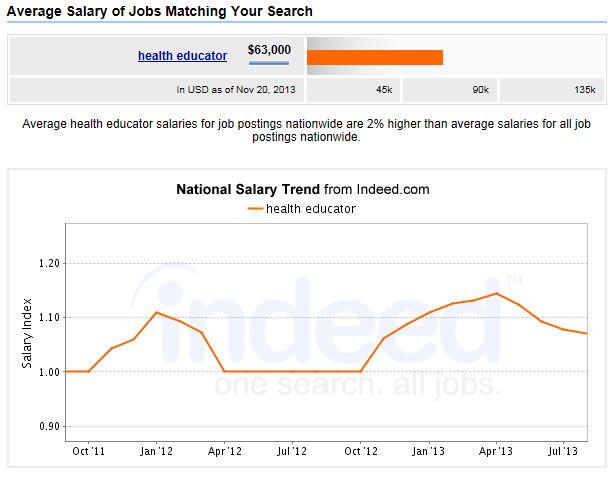 Dentist Salary California 2020  - The Thing Is, The Average Dentist Salary Varies Substantially Depending On The State In Which You�re Located.