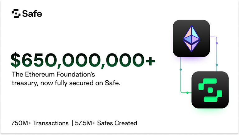JUST IN: Ethereum Foundation Moves Entire 0M+ Treasury to Safe Multisig