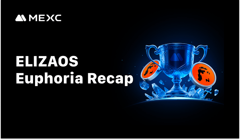 MEXC’s ELIZAOS Euphoria Campaign Concludes with 22,000+ Participants and .5 Billion in Futures Volume