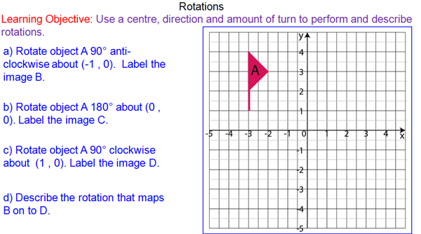 Rotations about the origin 90 degree rotation when rotating a point 90 degrees counterclockwise about the . Rotations On A Grid Mr Mathematics Com