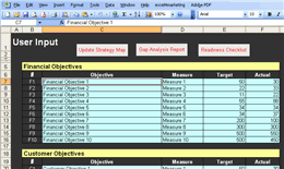 Balanced Scorecard Dashboard