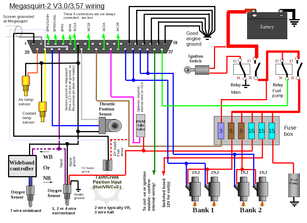 How do i connect my alternator to my vehicle? Megasquirt 2 External Wiring Layouts