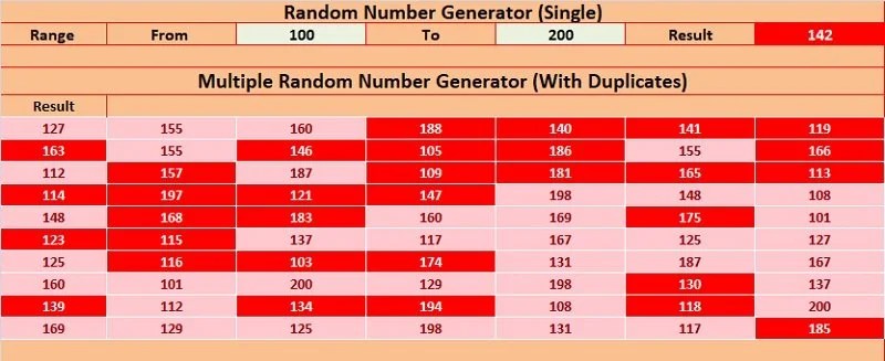 Like most spreadsheet programs, ms excel can generate random numbers on command. Ready To Use Random Number Generator Template Msofficegeek