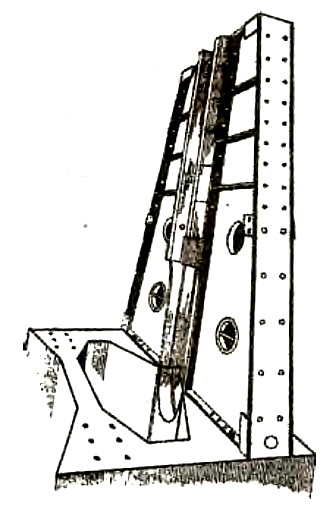 4.1 Basic construction and operation principles of machinery systems ...