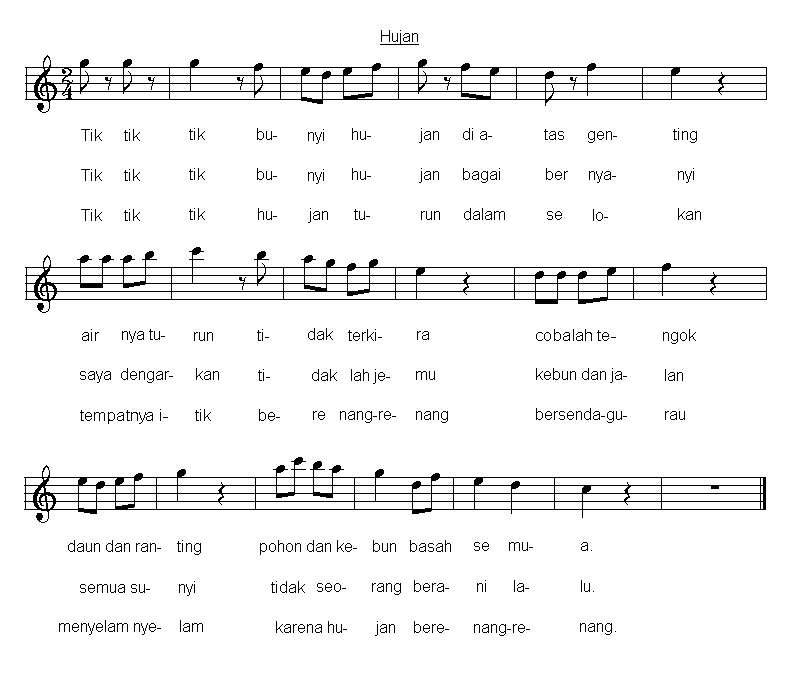 | smule social singing karaoke app. Tik Tik Tik Bunyi Hujan (Ghost School Days Cover-Video Lagu Anak ) - Muffingraphics.com