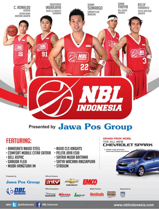 Siaran langsung indonesian basketball league (ibl) 2022. Nonton Live Pertandingan Nbl Indonesia National Basketball League Indonesia Muhammad Farhan