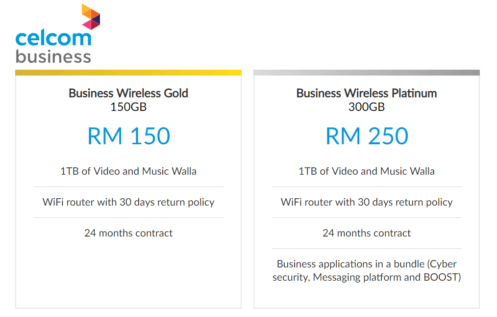 This service agreement is applicable when customer subscribes to celcom penjana bundle. Celcom Wireless Multicom Computer Enterprise