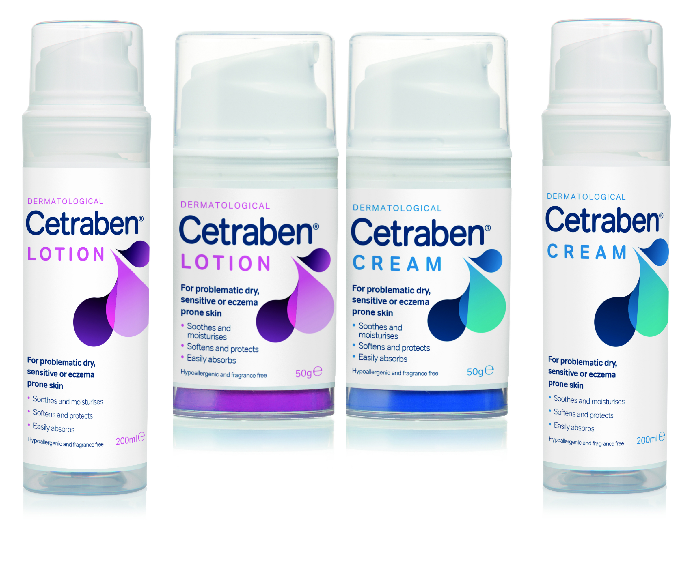 cetraben on prescription