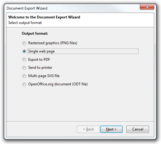 This is a good software only for beginners. Pencil Project A Free Wireframe Making Tool