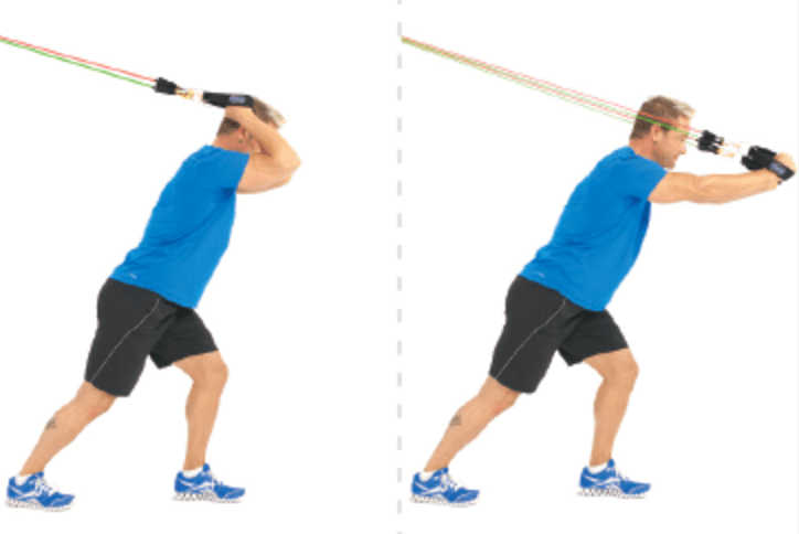 No it won't be a good idea. Elastique de musculation pour s'entrainer chez soi : Quel