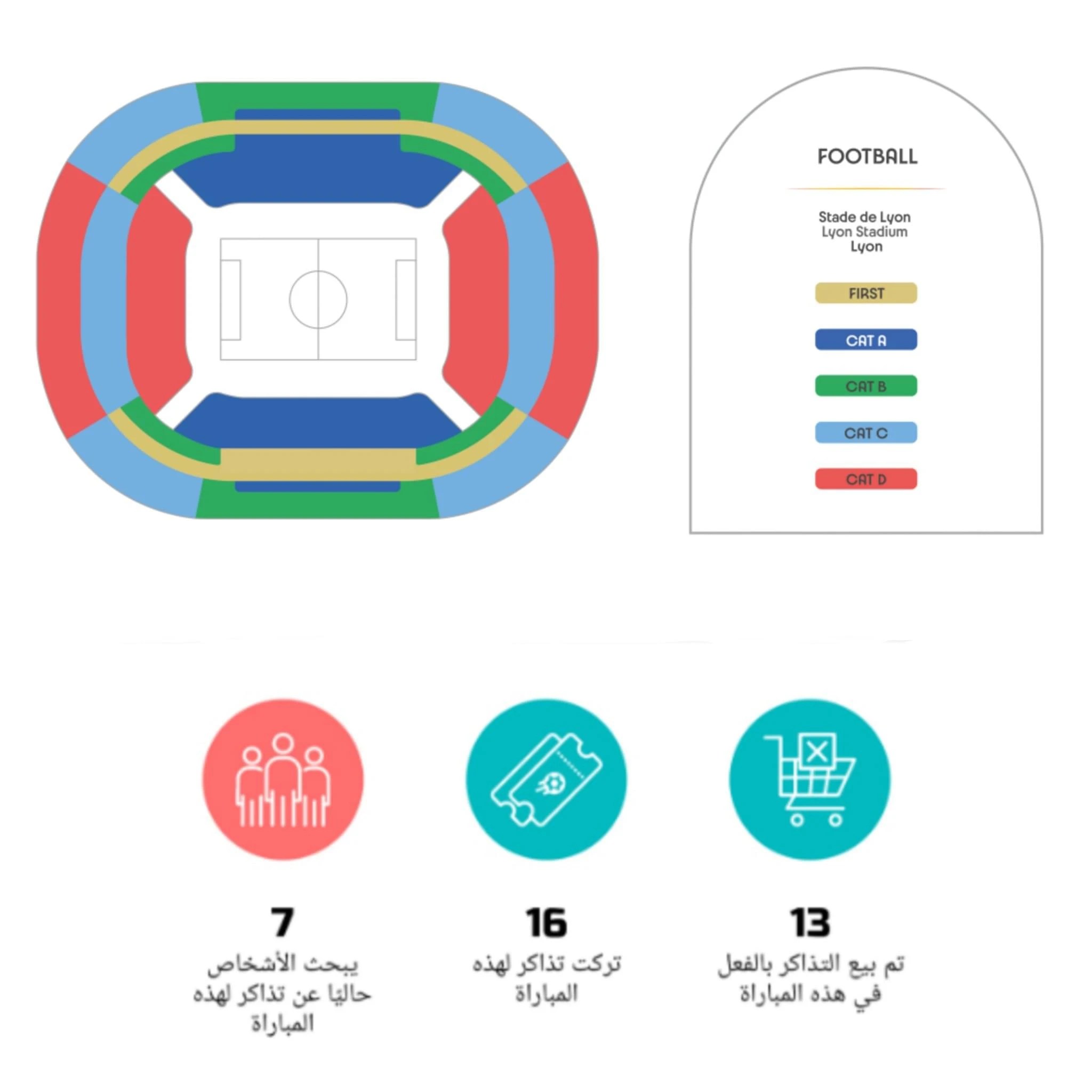 أسعار تذاكر مباراة العراق والأرجنتين تصل إلى 219 يورو أسعار تذاكر مباراة العراق والأرجنتين تصل إلى 219 يورو