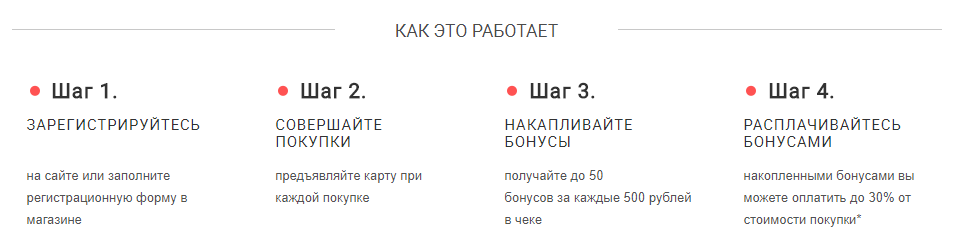 Ostin Возврат Товара В Любом Магазине