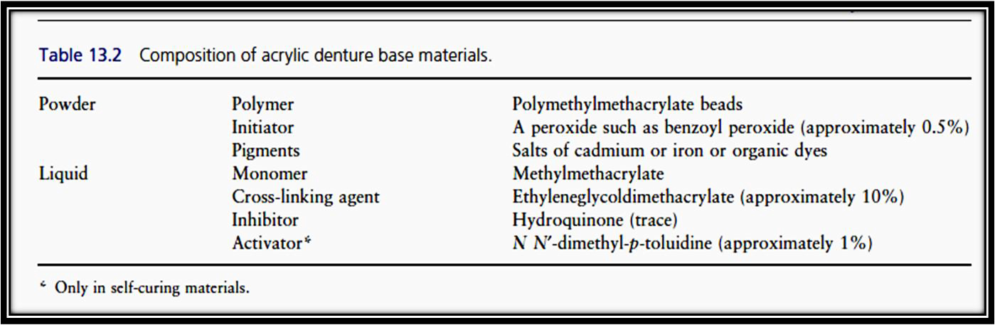 Denture Base Classification  : # The Most Widely Used Partial Denture Classification Is: