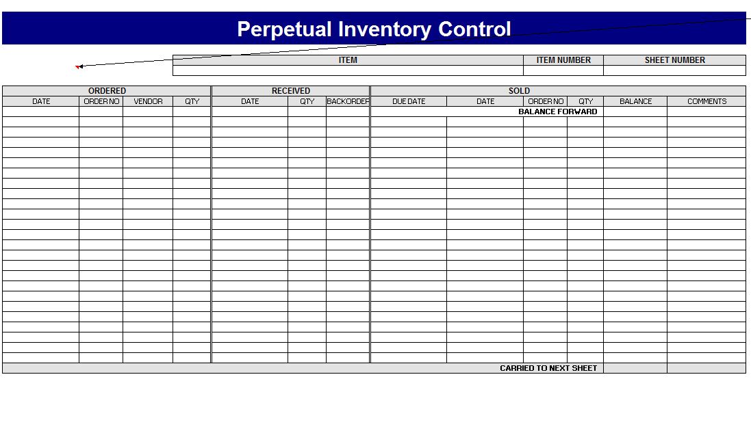 inventory control sheet inventory control sheets