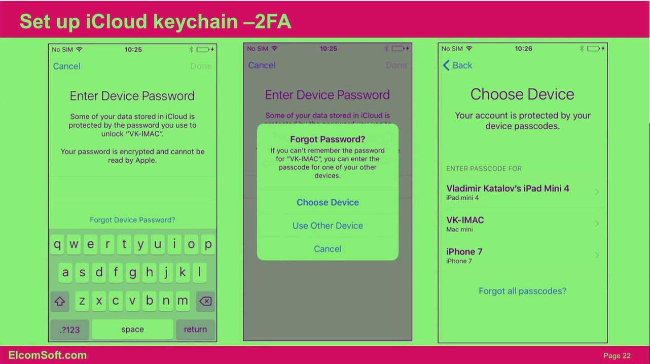 Breaking Apple iCloud Keychain explained UNLOCK ICLOUD ACTIVATION TOOLS
