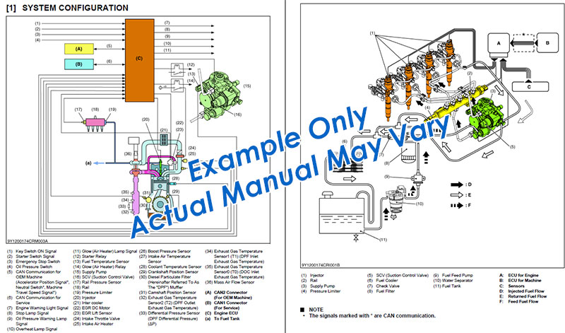 Paccar Mx 13 Ecm Wiring Diagram - Wiring Diagram