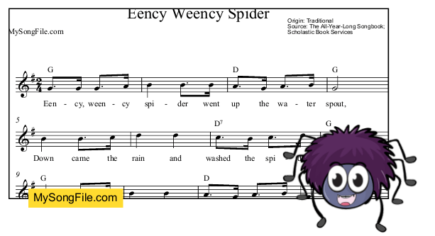 35+ Luxury Three Blind Mice Lyrics Song : Three Blind Mice | My Song File - Think you know all the disney classics?