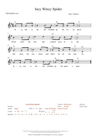 When i'm trying to forget the feeling that i miss you. Incy Wincy Spider | My Song File