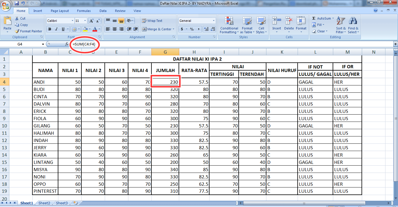 Contohnya, ketika kamu ingin menjumlahkan cell d6 sampai d10, . Rumus Rumus Dasar Microsoft Excel Nadyranazizah S