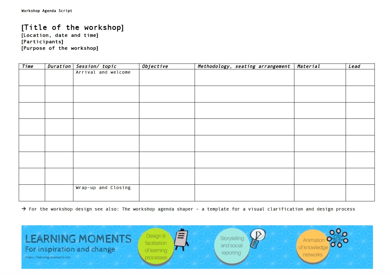 Workshops, just like other events and meetings, should be properly planned for its execution to be smooth flowing and for all the items needed for the workshop to be prepared. Downloads Learning Moments