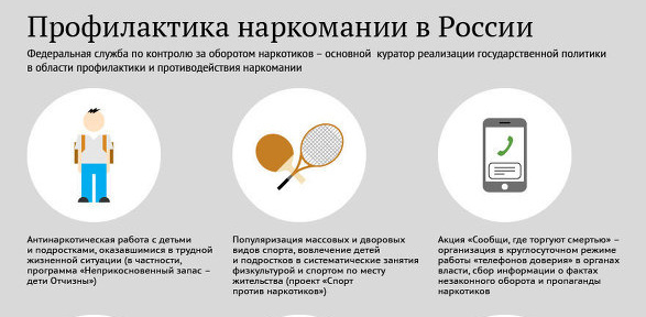 Трудный возраст: признаки наркомании у подростков