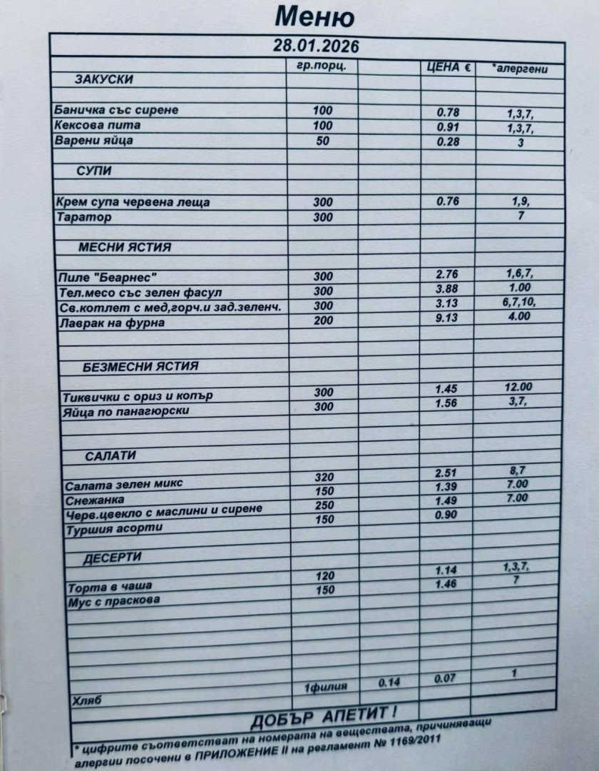 Депутатите папкат котлети с мед за жълти стотинки