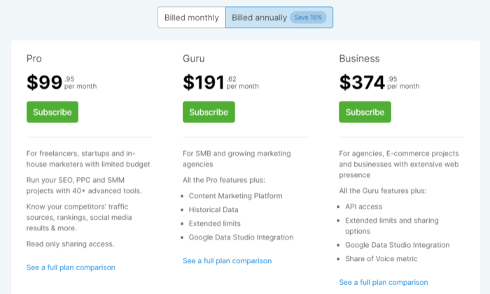 We created rank math seo, a wordpress seo plugin, to help every website owner get access to the seo tools they need to improve their seo and attract more traffic to their website. Best Seo Plugins For Wordpress 2021 Review