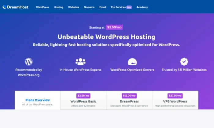 They offer premium hosting plans that are . The Best Wordpress Hosting You Should Consider Using In 2021