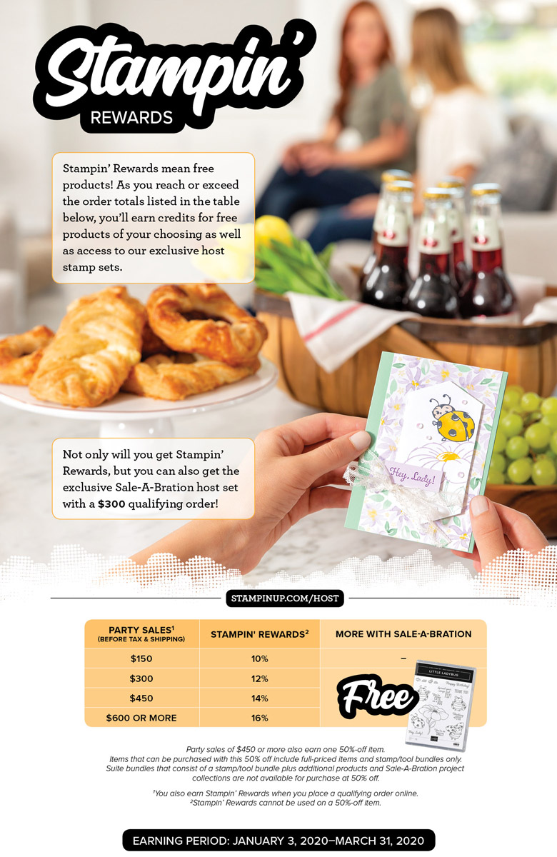 Stampin' Rewards chart