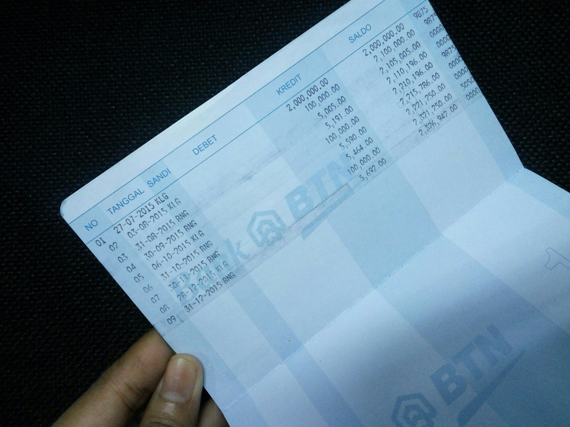 Benefit kalau nasabah mau menempatkan dana lebih dari . Tabungan Btn Perumahan Blognya Neng Syera