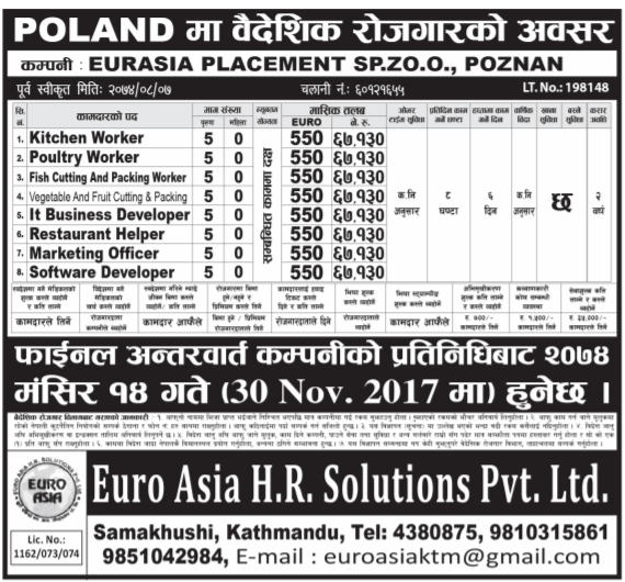 Poland Jobs, High Paying Job Demand From Poland Job Finder in Nepal