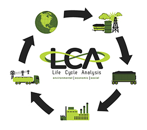 Life Cycle Analysis Lca Of Energy Technology And Pathways Netl Doe Gov