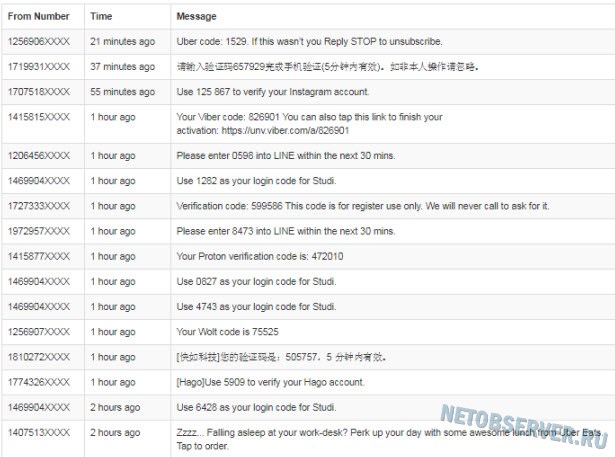 Comment Enregistrer Vkontakte Sans Numero De Telephone Comment Creer Une Page Sans Numero De Telephone Comment Enregistrer Vkontakte Sans Numero De Telephone