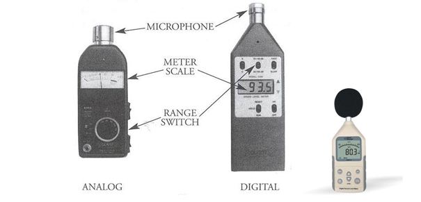 Digital sound level meter adalah alat untuk mengukur tingkat tekanan suara dalam decibel (db). Mengenal Sound Level Meter Alat Pengukur Intensitas Kebisingan Ralali Com