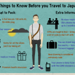 Traveling In Japan Tips
